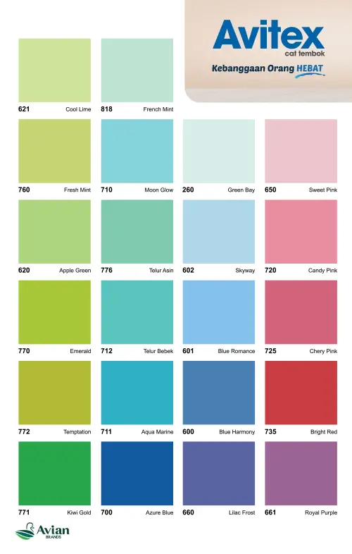 KW_Avitex_Emulsion_2024_Warna_Page_02_of_06