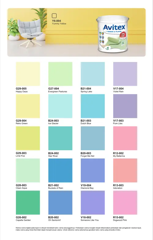 KW_Avitex_One_Coat_Warna_Page_03_of_06
