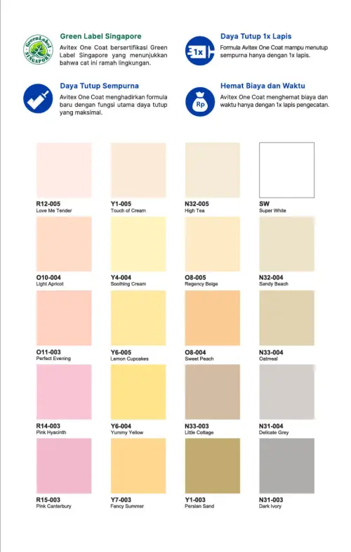 KW_Avitex_One_Coat_Warna_Page_04_of_06