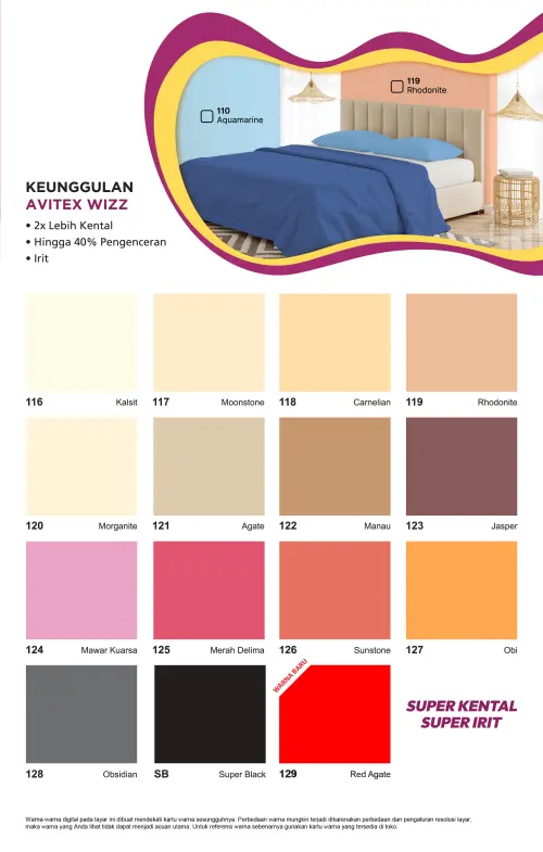 KW_Avitex_Wizz_2023_Warna_Page_03_of_04