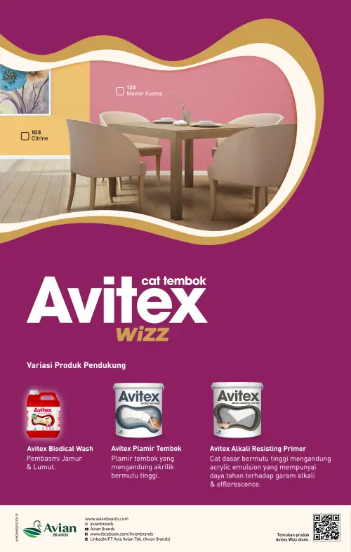 KW_Avitex_Wizz_2023_Warna_Page_04_of_04