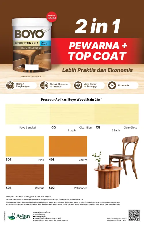 KW_Boyo_Woodstain_2in1_1L